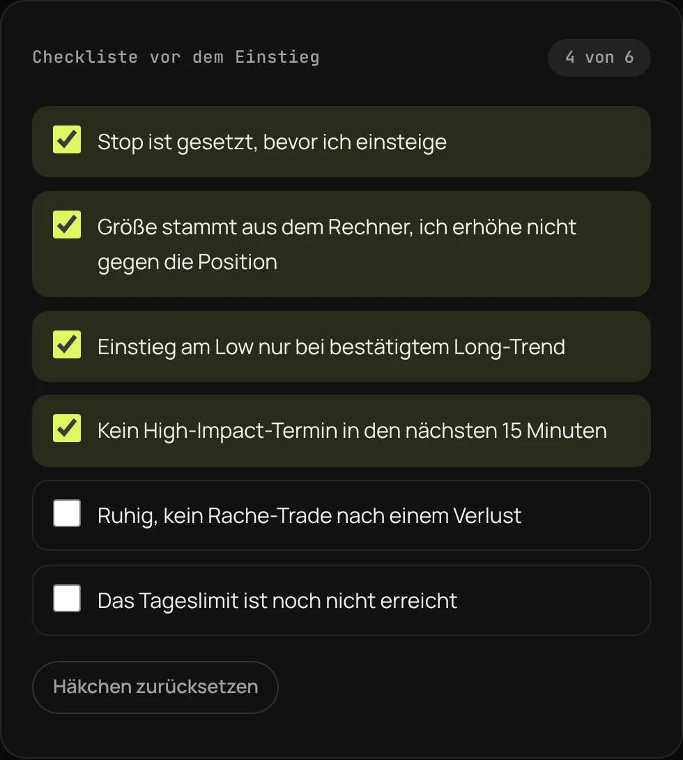 Checkliste vor dem Einstieg im Risiko-Cockpit