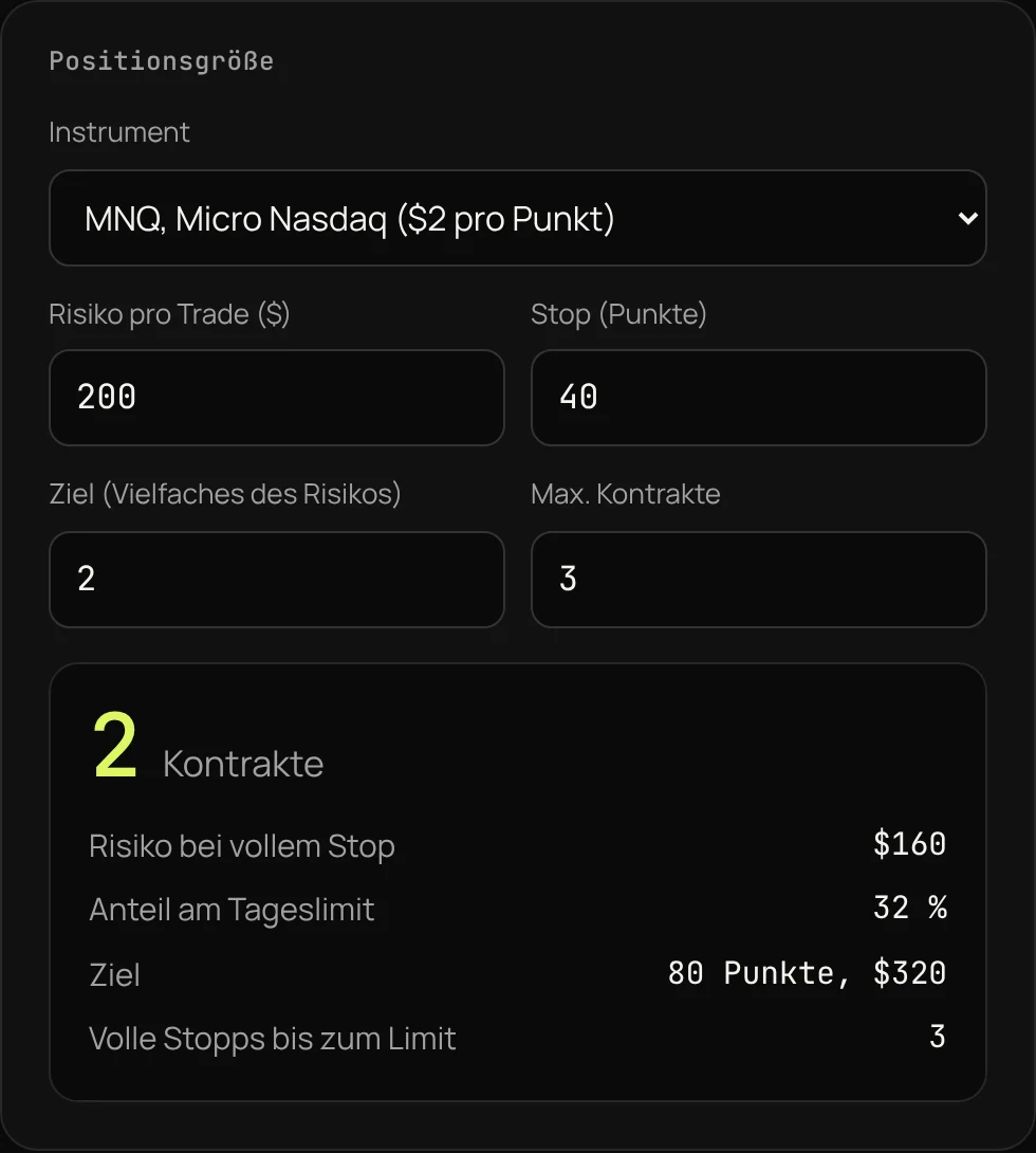 Positionsgrößen-Rechner im Risiko-Cockpit