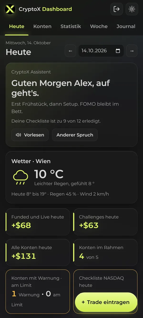 Tagesüberblick am Smartphone