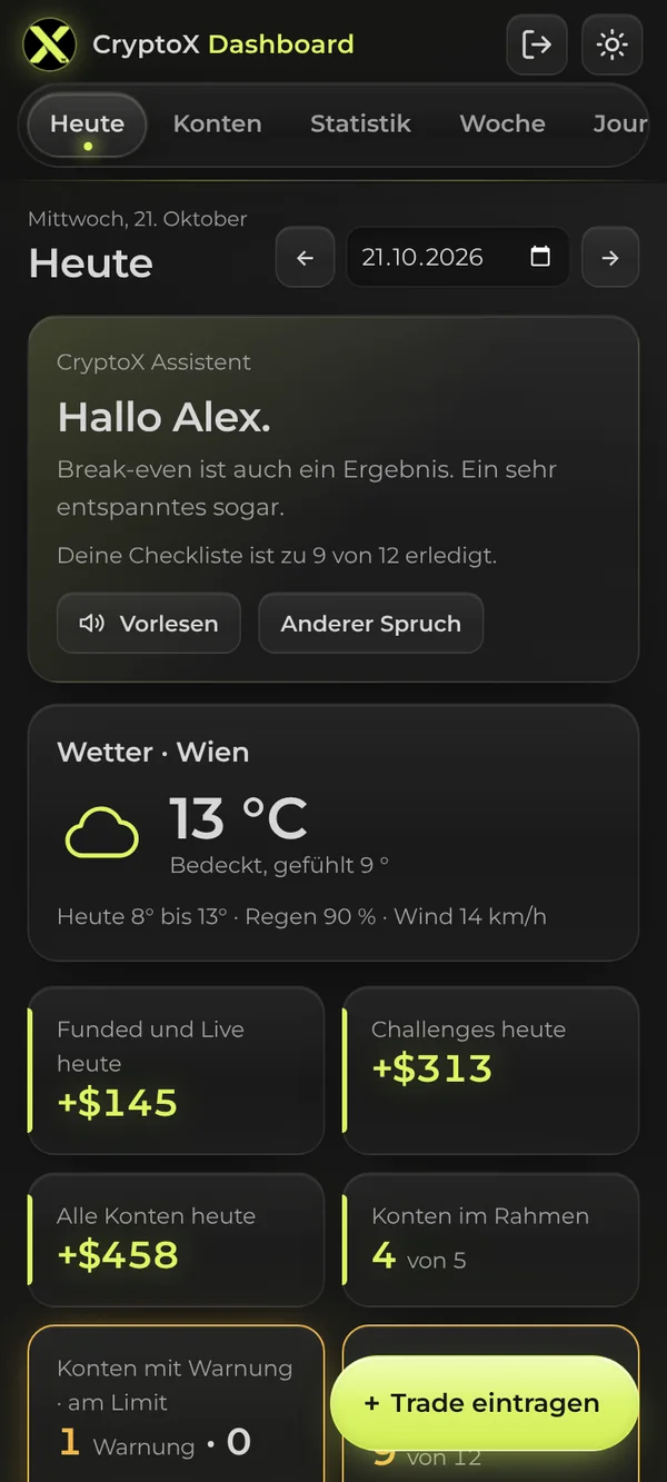 Tagesüberblick am Smartphone
