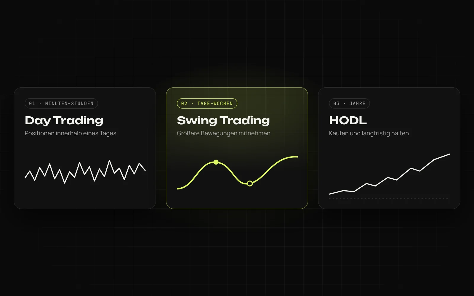 Titelbild zum Artikel: Die bekanntesten Trading-Strategien: Day Trading, Swing Trading und HODL